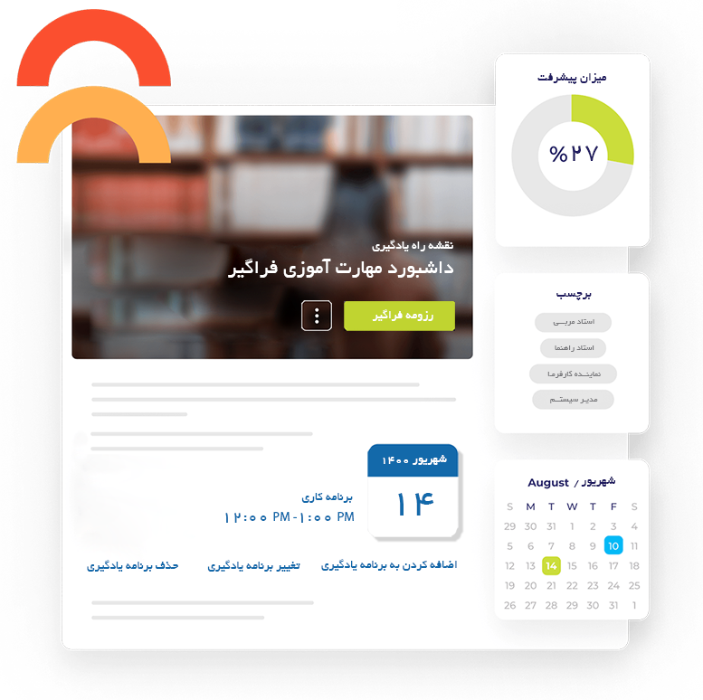 ایجاد فرهنگ یادگیری 