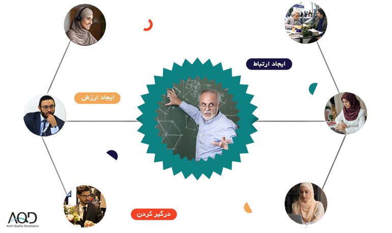 بنر اصلی