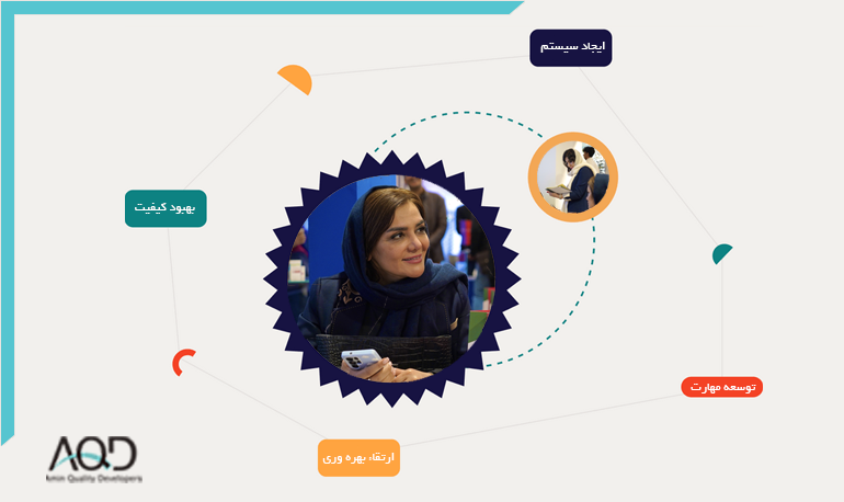 رسالت ما