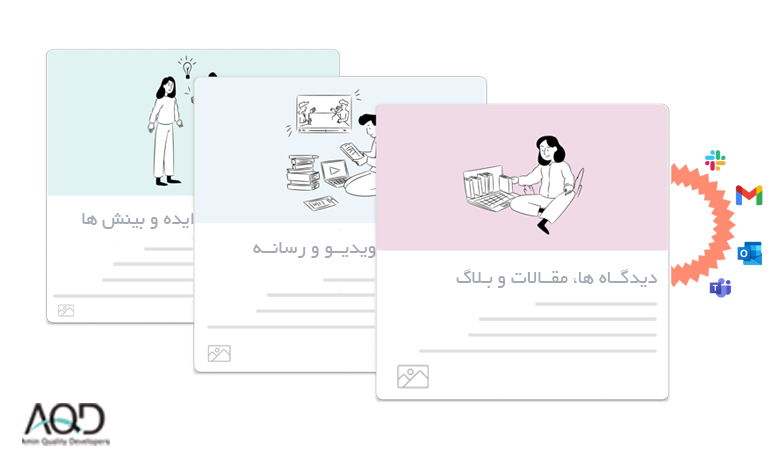 مدیریت کیفیت